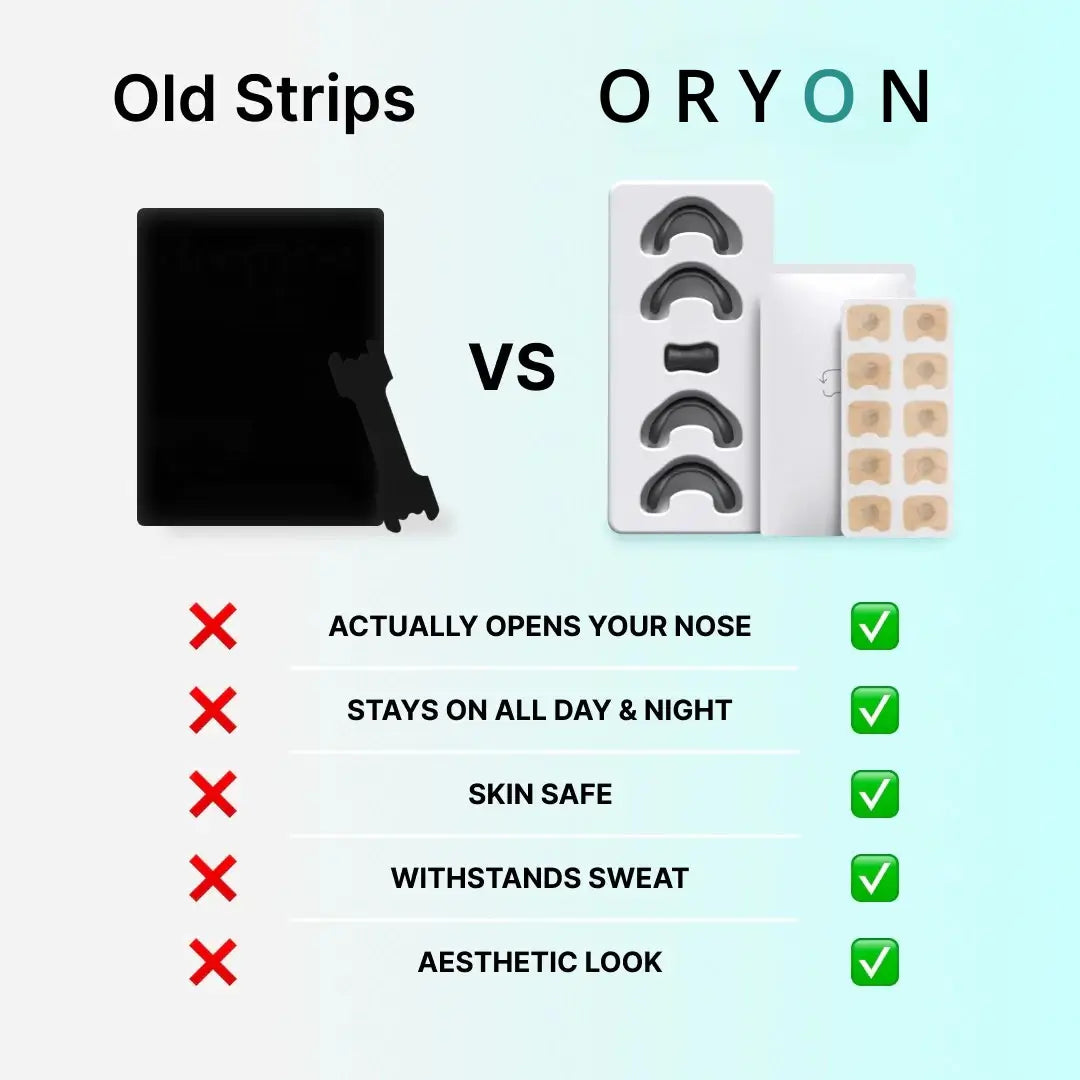 Oryon Magnetic Nasal Dilator